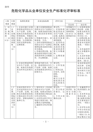 《危险化学品从业单位安全生产标准化评审标准》