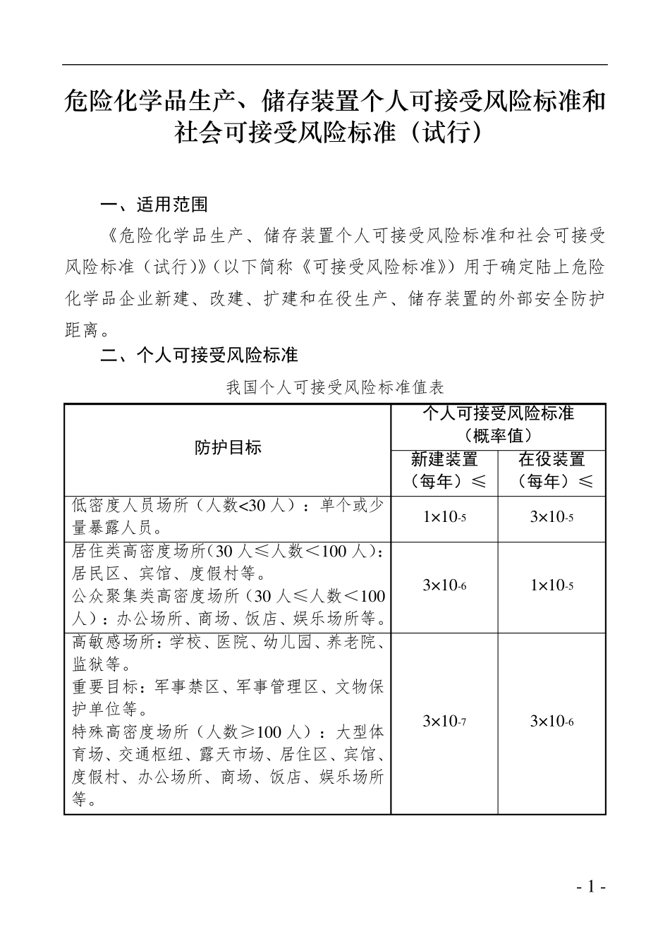 《危险化学品生产、储存装置个人可接受风险标准和社会可接受风险标准》_第1页