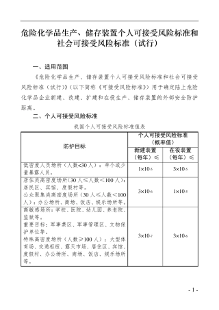 《危险化学品生产、储存装置个人可接受风险标准和社会可接受风险标准》