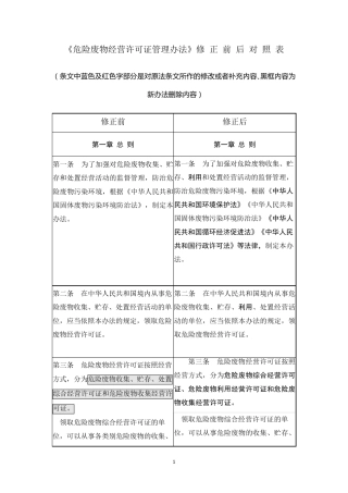 《危险废物经营许可证管理办法》(2018)新旧对照表