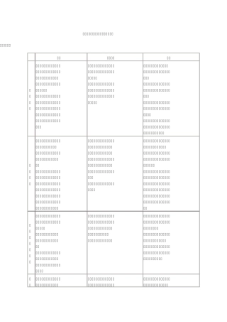《历史上重大改革回眸》知识点整合