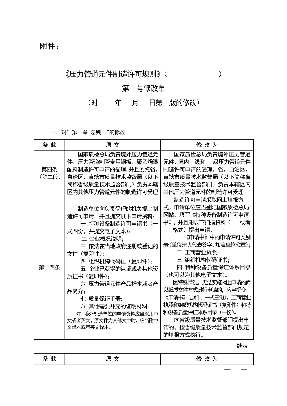 《压力管道元件制造许可规则》(TSGD20012006)_第1页