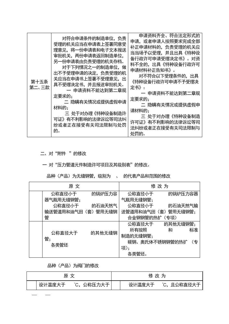 《压力管道元件制造许可规则》(TSGD20012006)_第2页