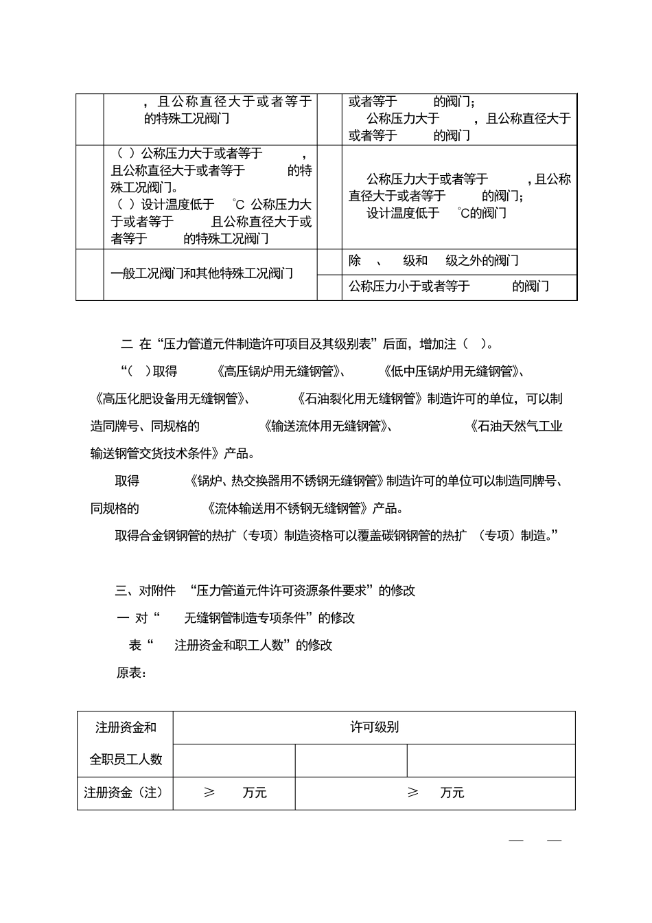 《压力管道元件制造许可规则》(TSGD20012006)_第3页
