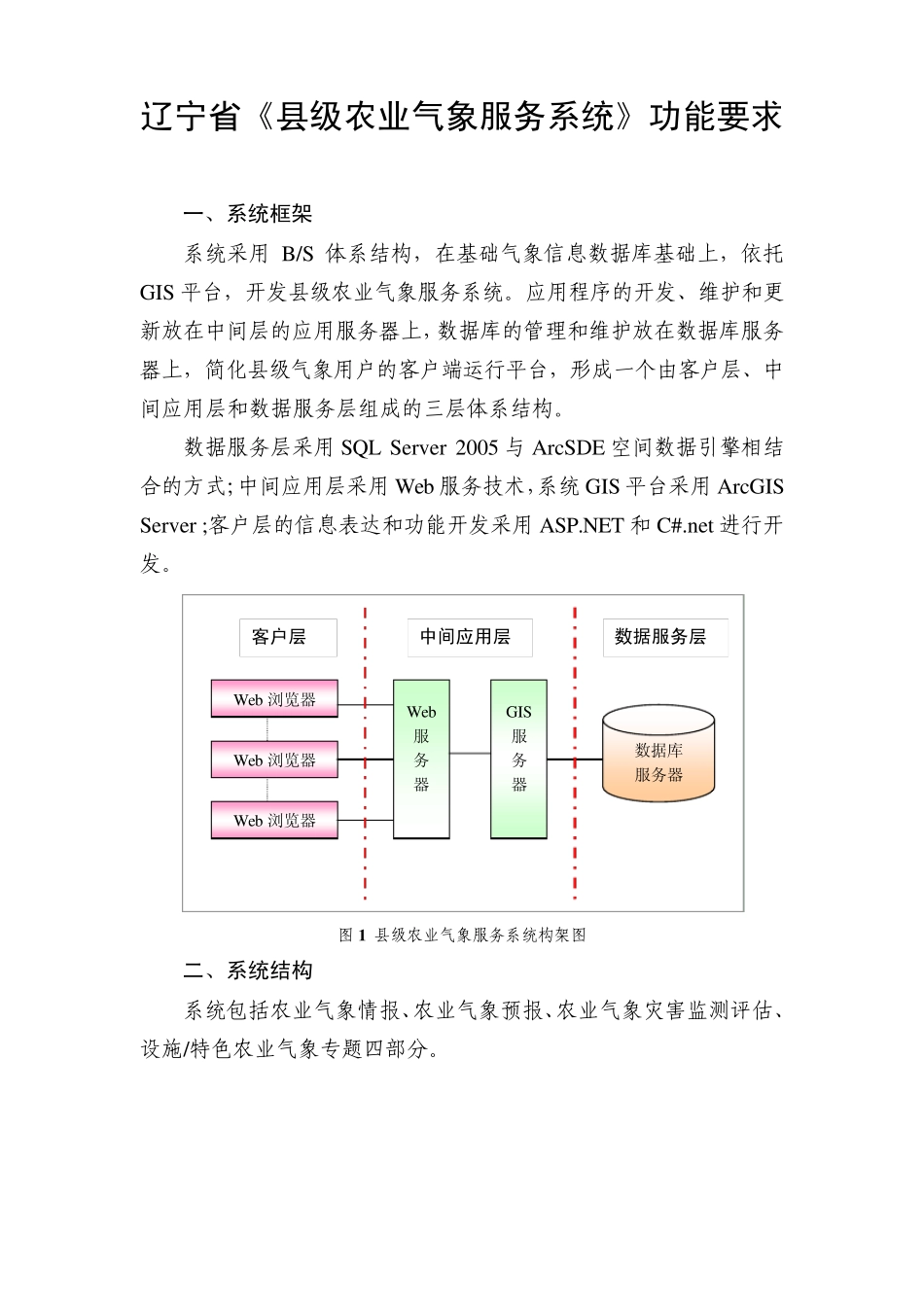 《县级农业气象服务系统》功能要求_第1页