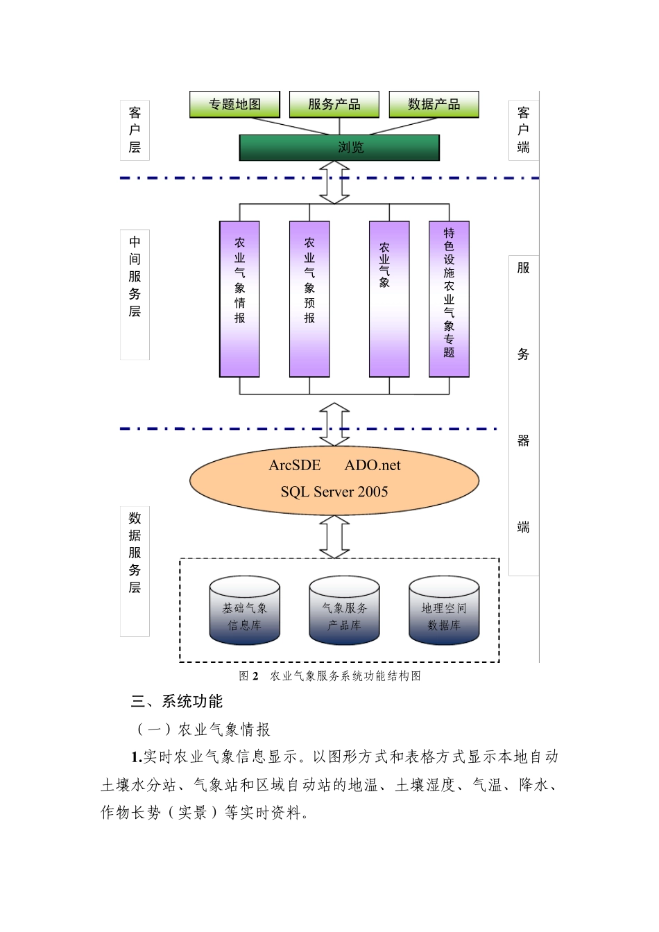 《县级农业气象服务系统》功能要求_第2页