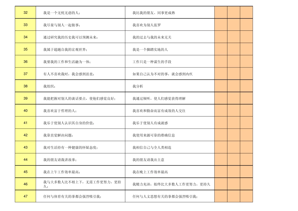 《发现你的优势》测评题_第3页