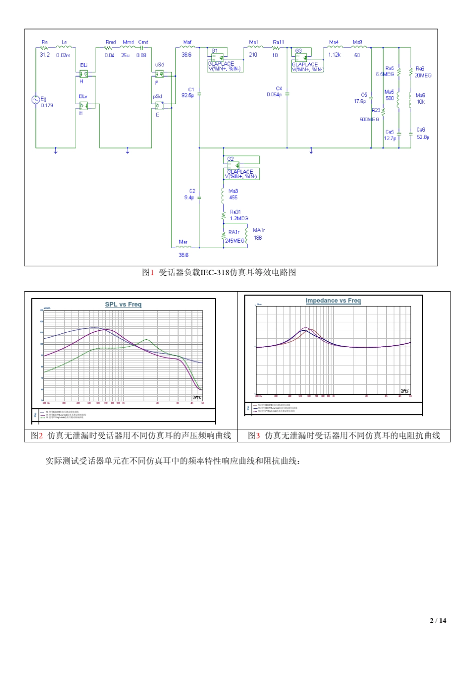 《受话器各部件与频响曲线之间的关系》文件登记号2010314(20110328修改稿件)_第2页