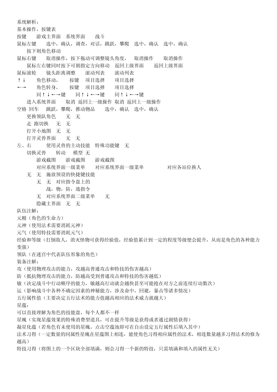 《古剑奇谭》图文流程全攻略(包括支线任务,宝物地点,隐藏地图,人物装备换取,BOSS战攻略,刷怪刷钱方法等等)_第1页