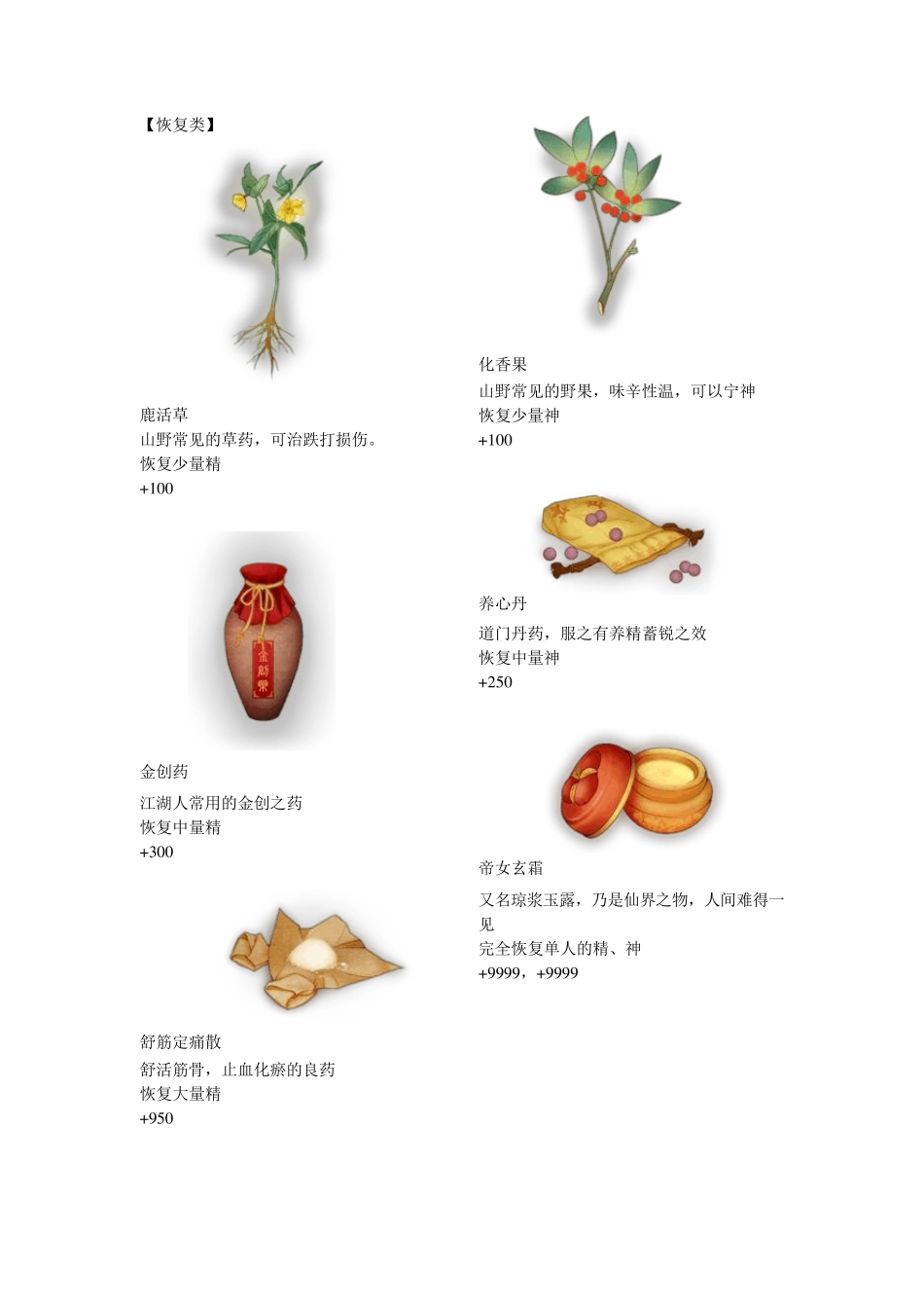 《古剑奇谭》全物品和图整理_第1页