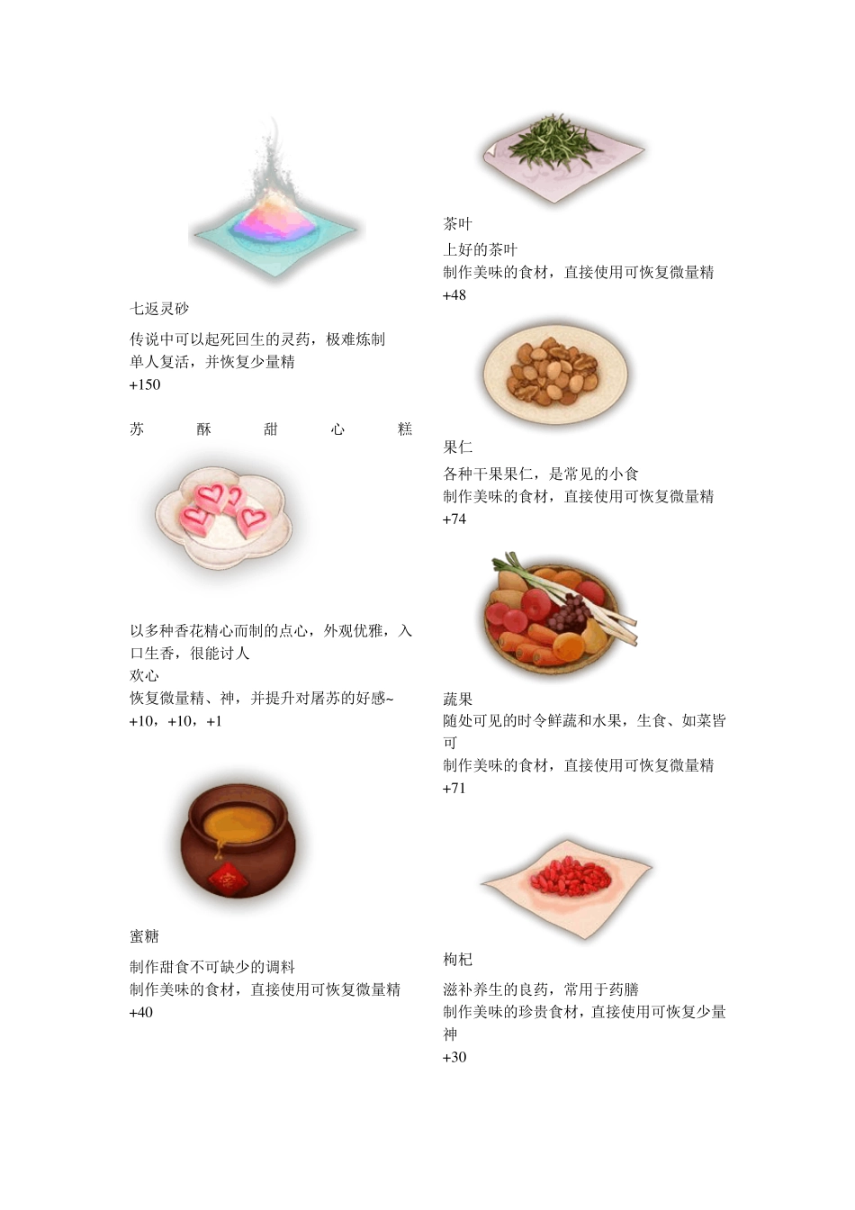 《古剑奇谭》全物品和图整理_第2页