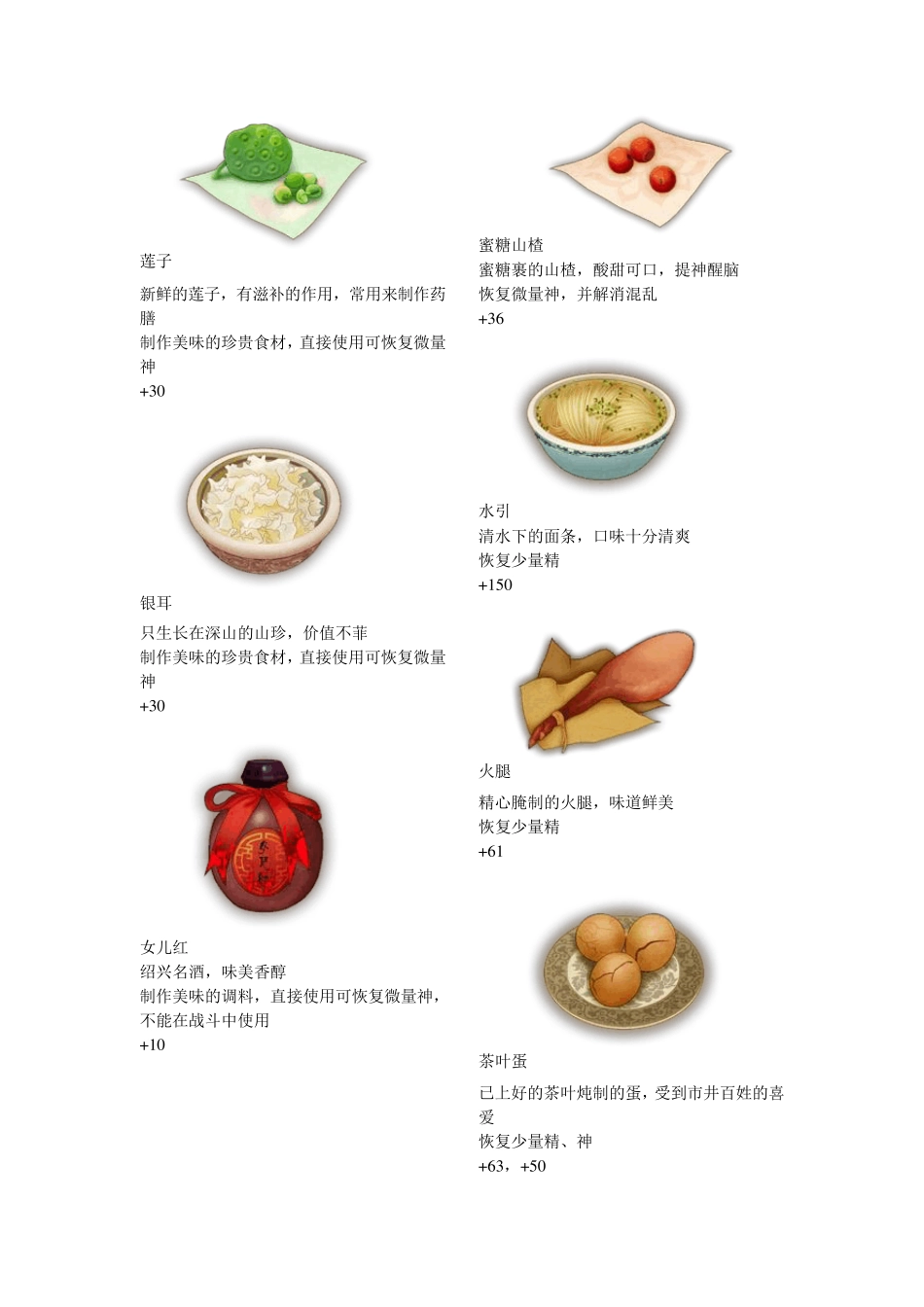 《古剑奇谭》全物品和图整理_第3页