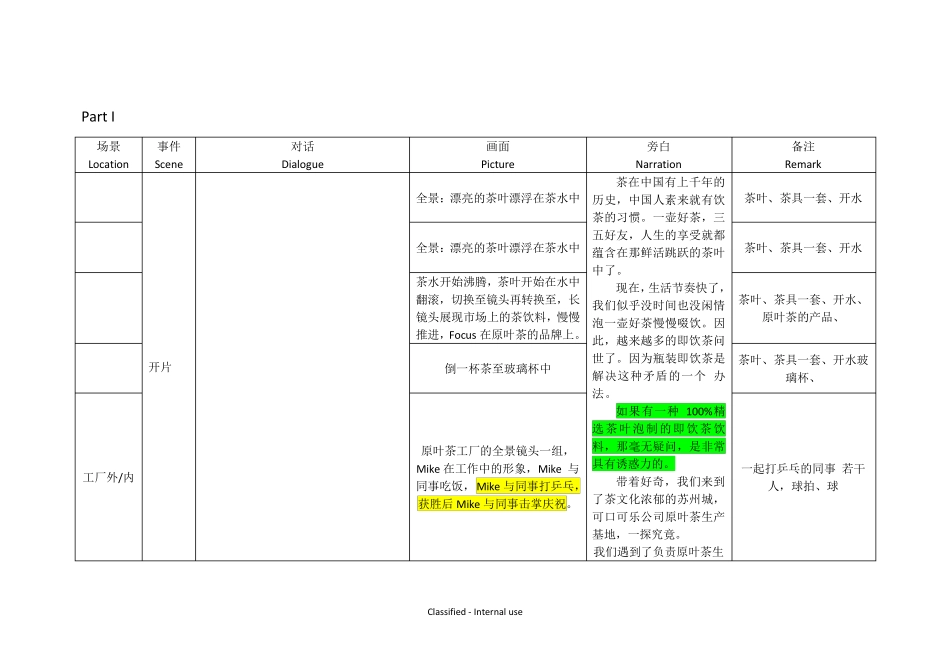 《可口可乐原叶茶》宣传片分镜头脚本_第1页