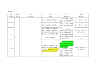 《可口可乐原叶茶》宣传片分镜头脚本