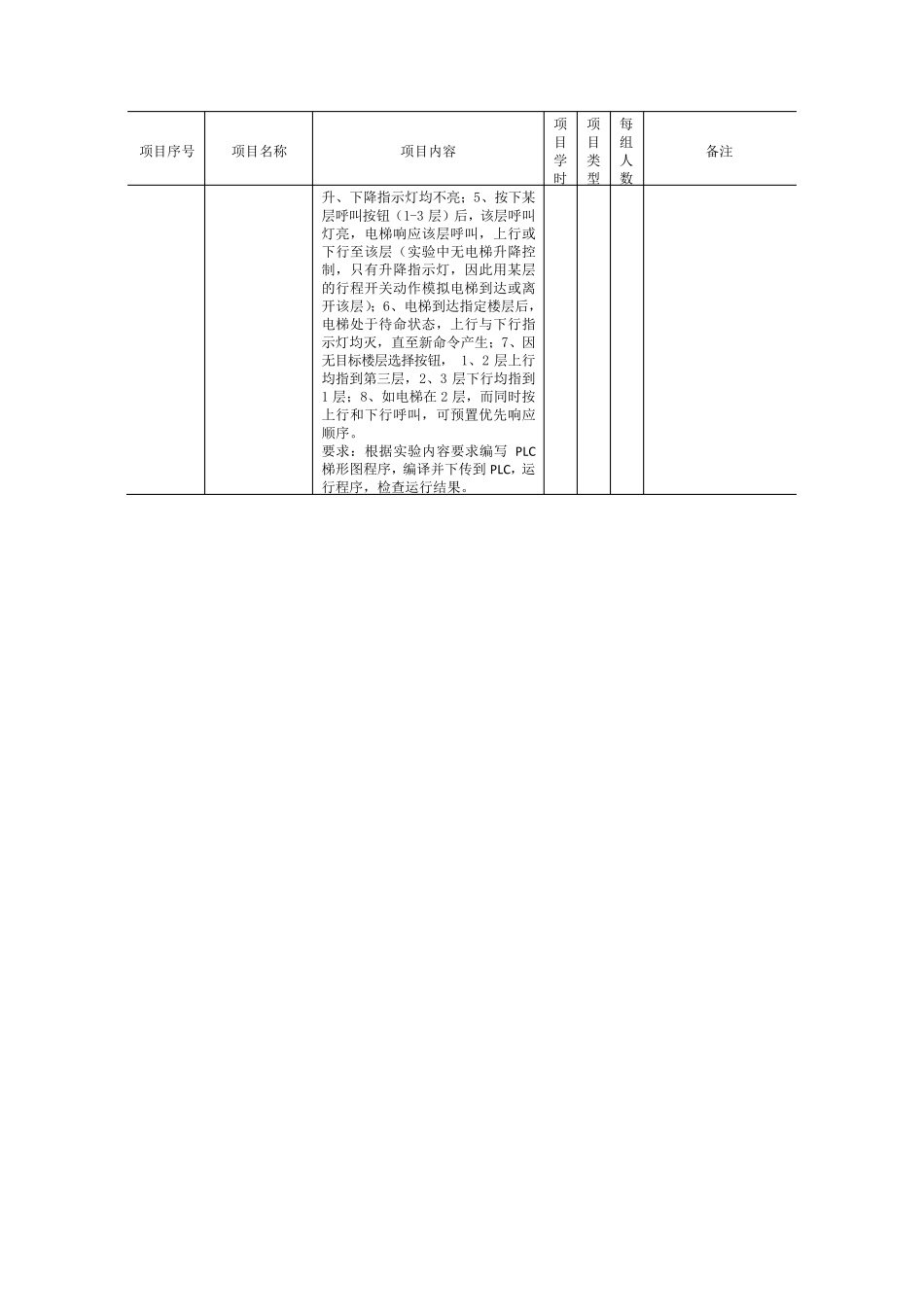 《可编程控制器及应用》课程实验指导书_第3页
