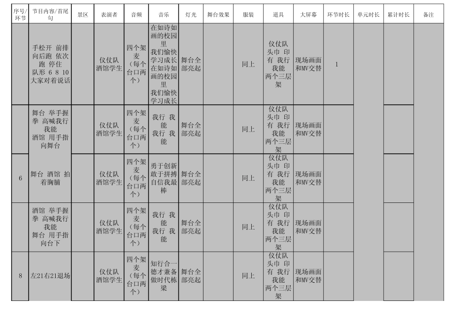 《同一个梦想》整个晚会工作台本_第2页