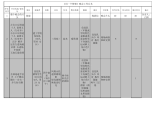 《同一个梦想》整个晚会工作台本