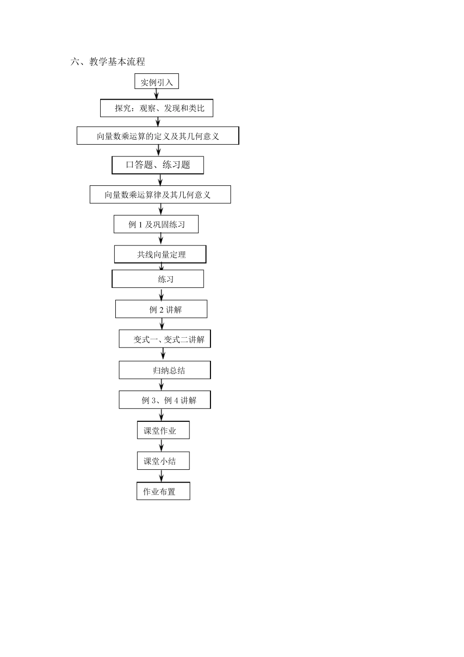 《向量的数乘运算及其几何意义》教学设计_第2页