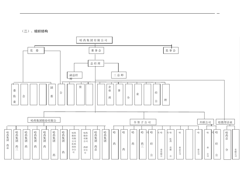 《哈药集团的营销策略》_第3页