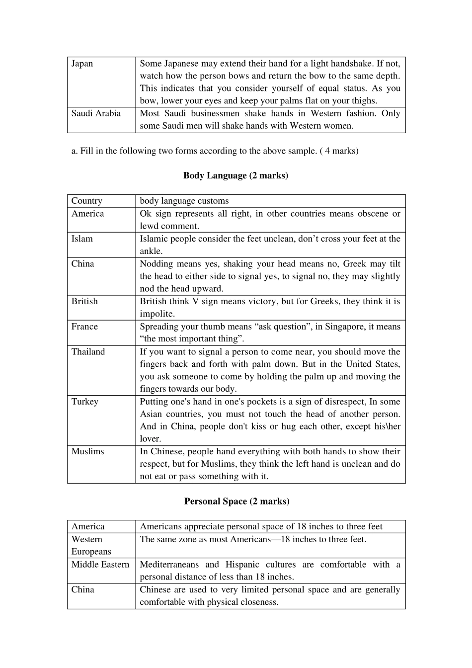 《商务交际英语1》形成性考核册及参考答桉_第3页