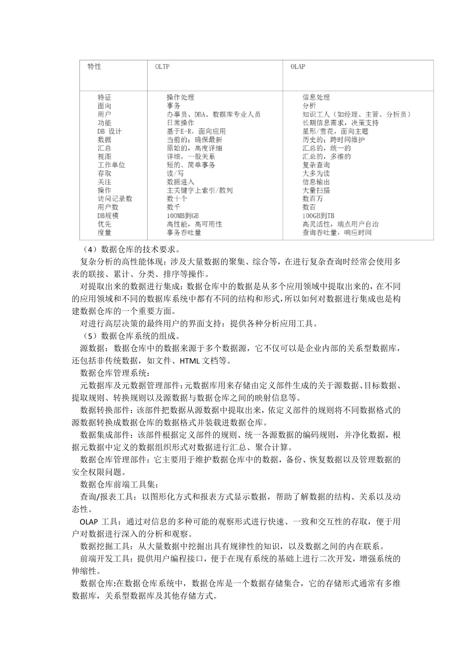 《商务智能》考试复习内容_第3页