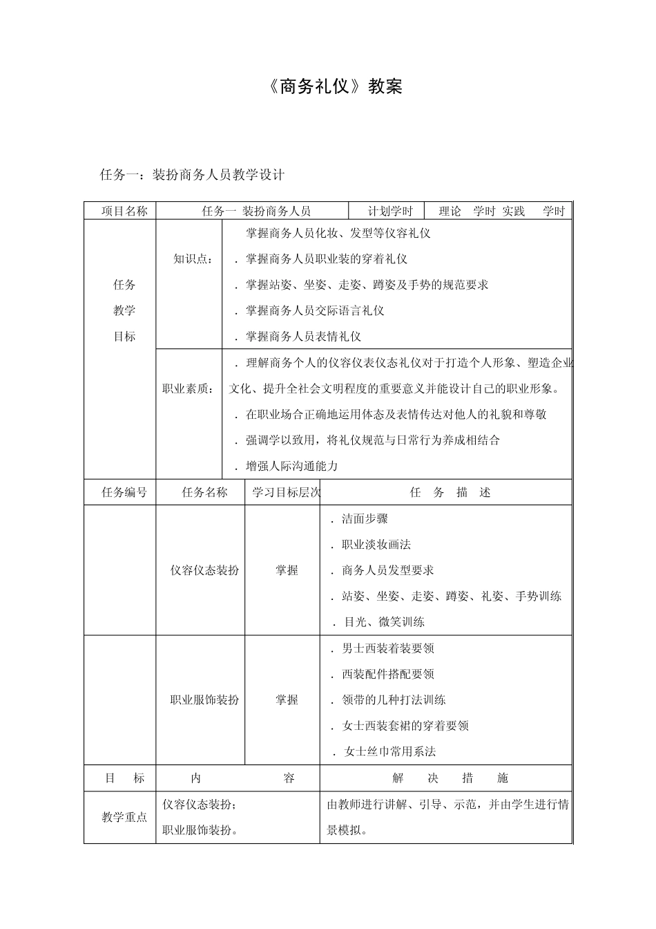 《商务礼仪》教案_第1页