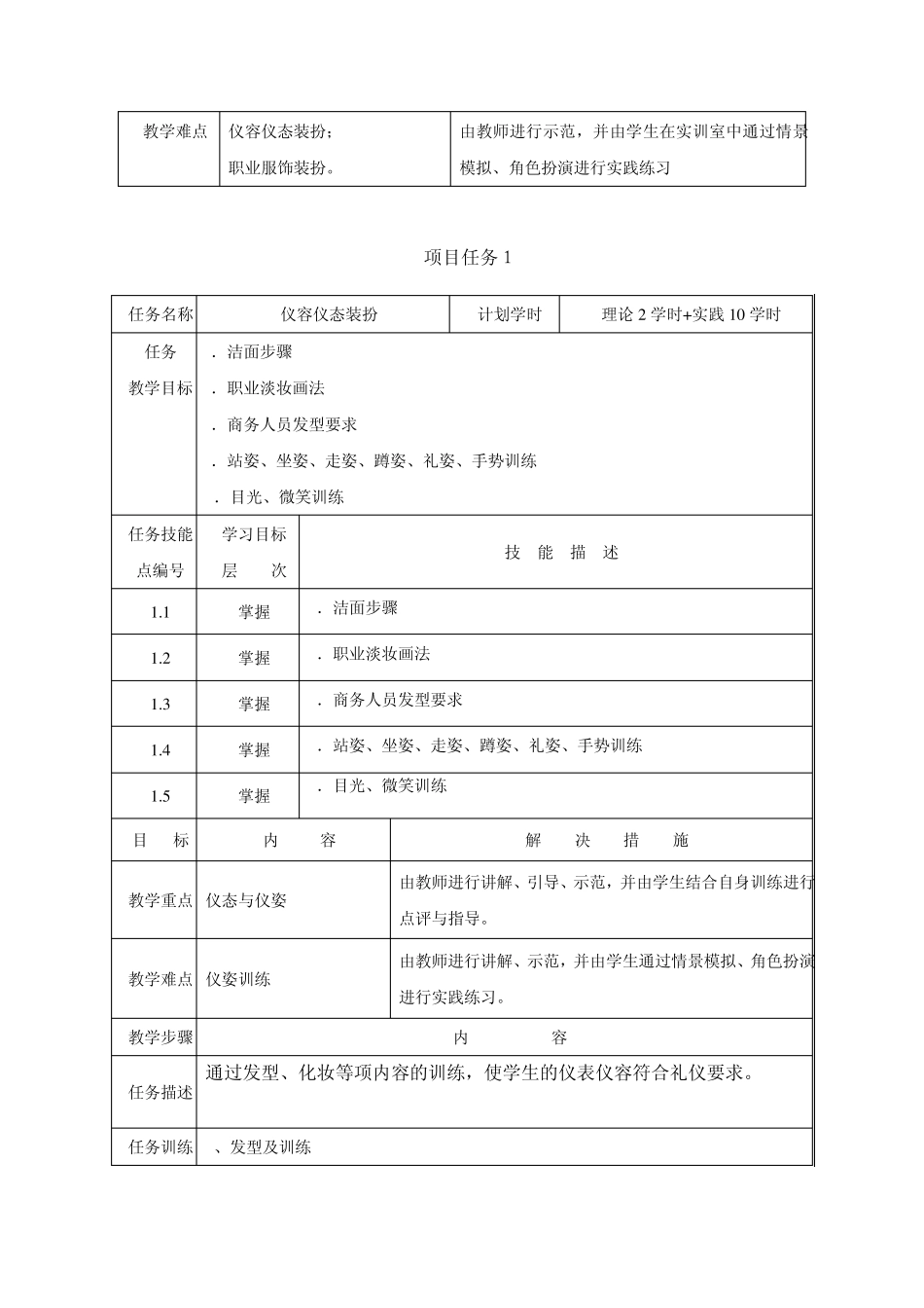 《商务礼仪》教案_第2页