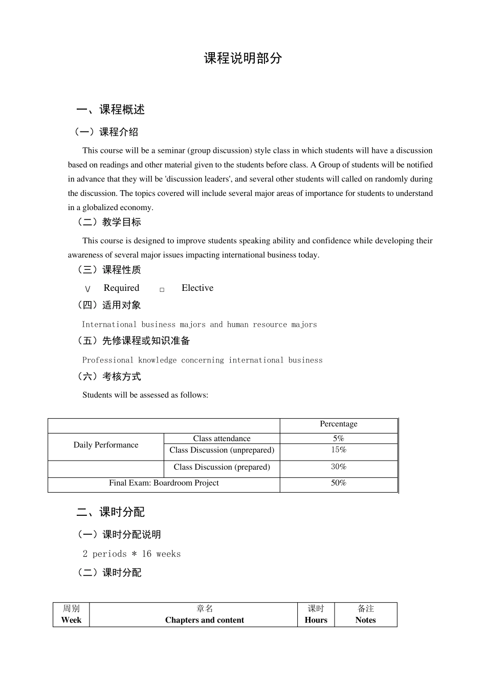 《商务英语口语》教学大纲_第2页
