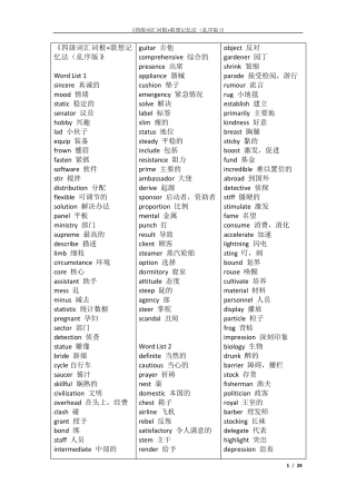 《四级词汇词根+联想记忆法(乱序版)》