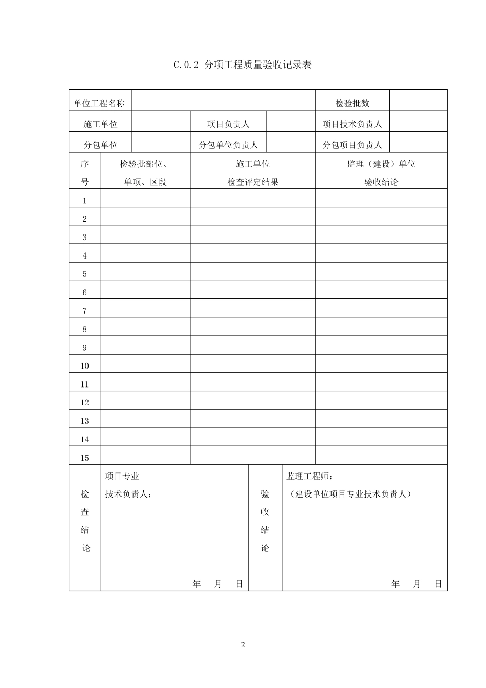 《园林绿化工程施工及验收规范》CJJ822012验收表格_第2页