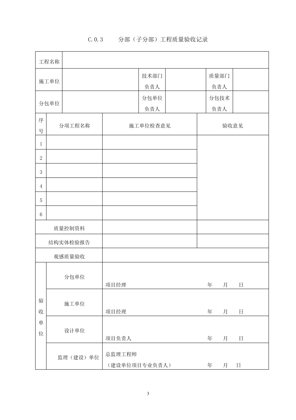 《园林绿化工程施工及验收规范》CJJ822012验收表格_第3页
