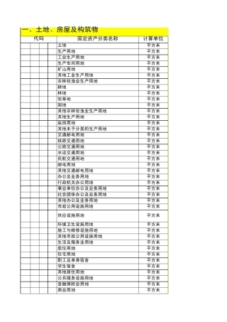 《固定资产分类与代码》(GBT148851994)