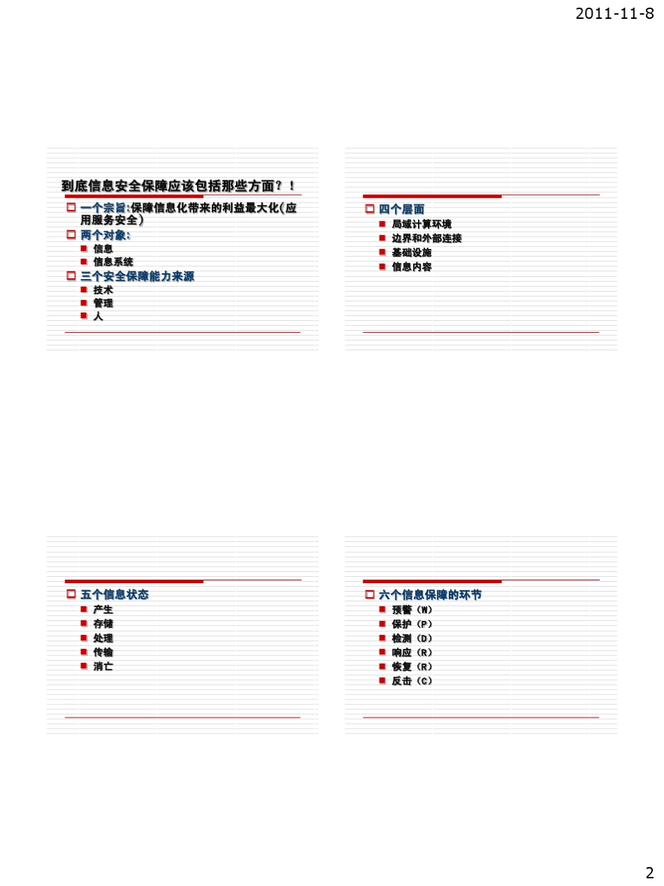 《国内外信息安全标准化情况》_第2页