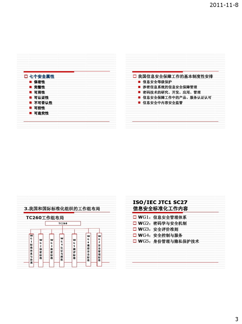《国内外信息安全标准化情况》_第3页