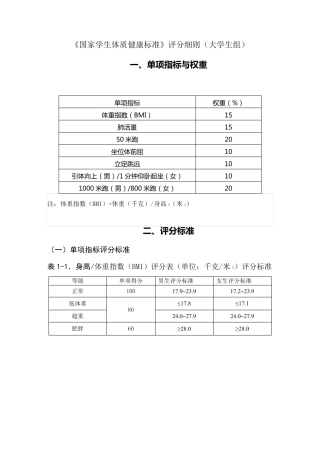 《国家学生体质健康标准》评分细则(大学生组)