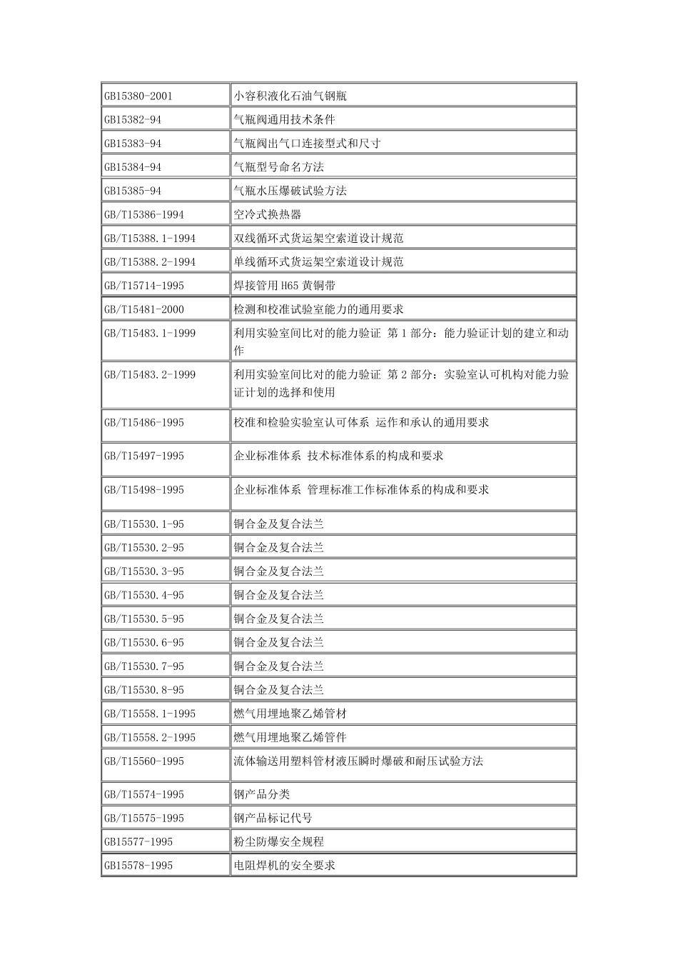 《国家标准》GB系列_第2页