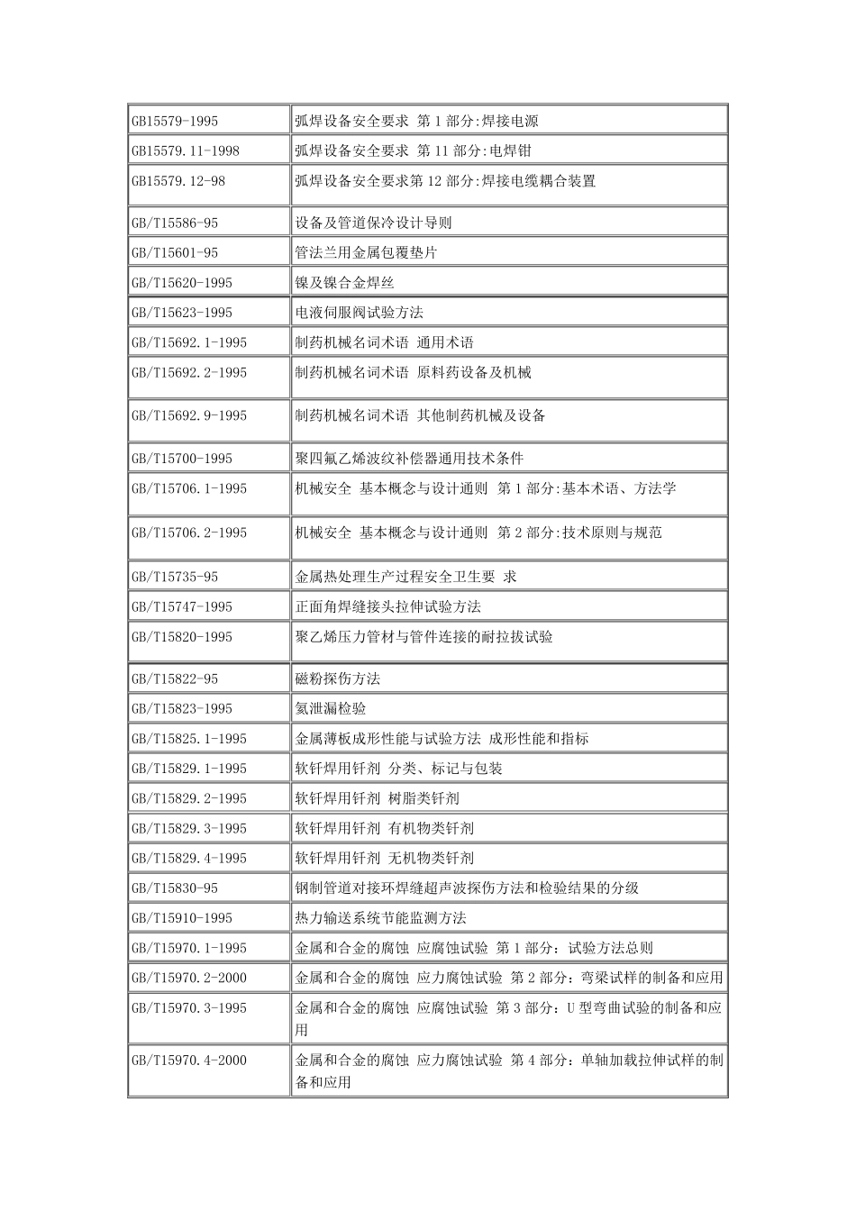 《国家标准》GB系列_第3页