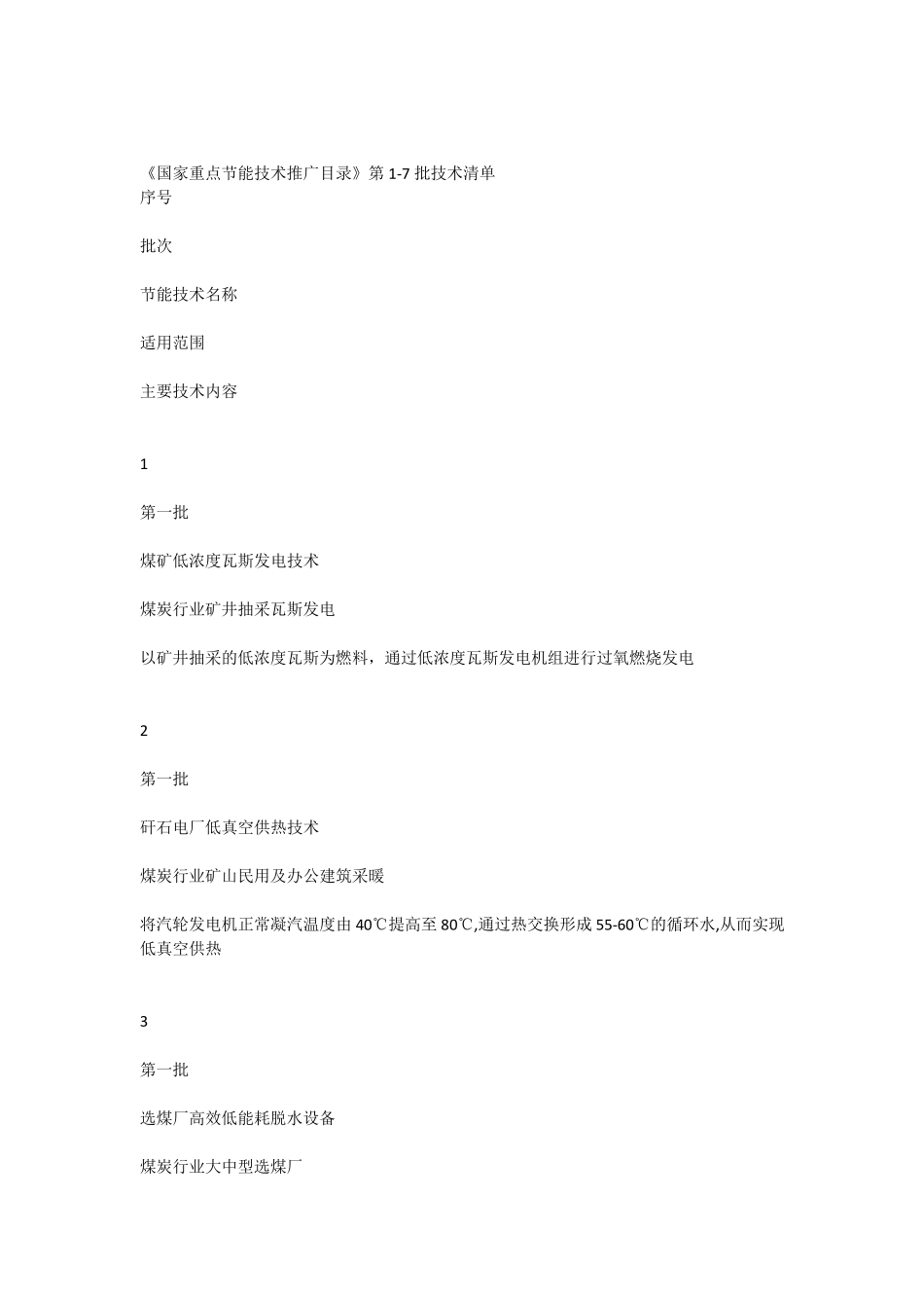 《国家重点节能技术推广目录》第17批技术清单docxx_第1页