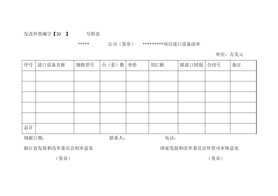 《国家鼓励发展的内外资项目确认书》申报表_第3页