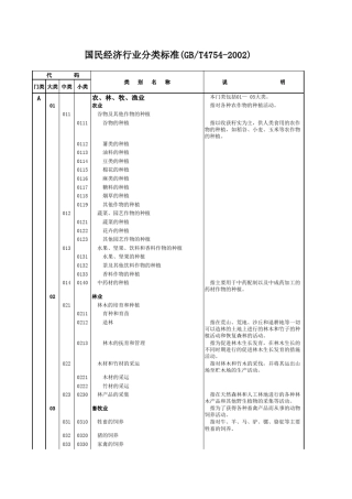 《国民经济行业分类与代码》(GB／T47542002)