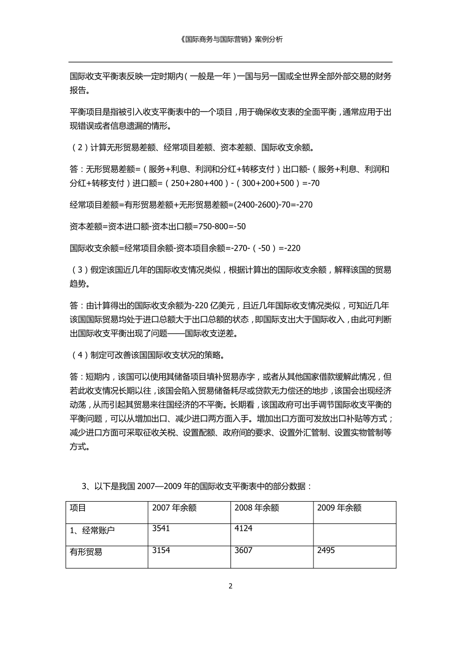《国际商务与国际营销》案例分析_第2页