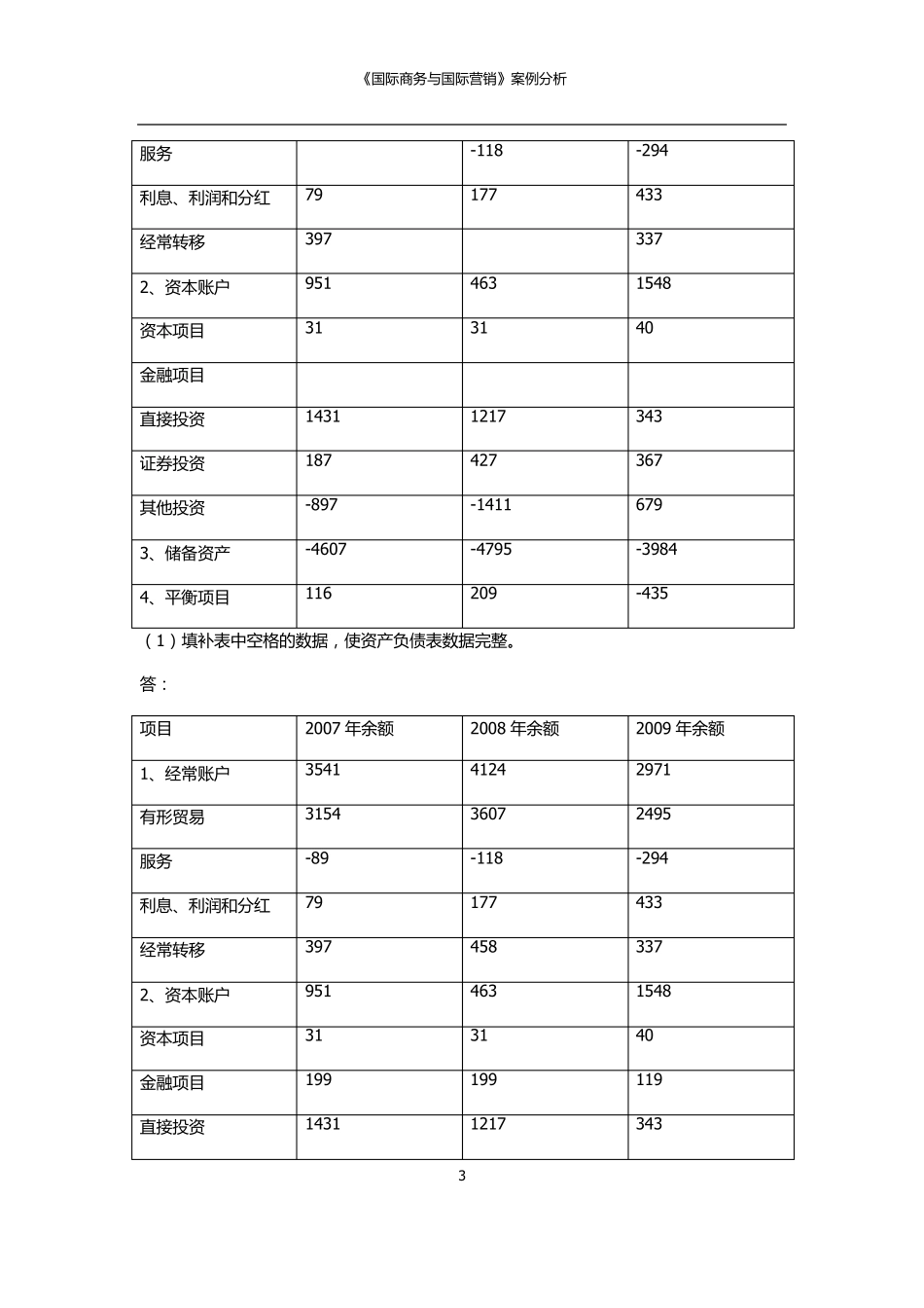 《国际商务与国际营销》案例分析_第3页