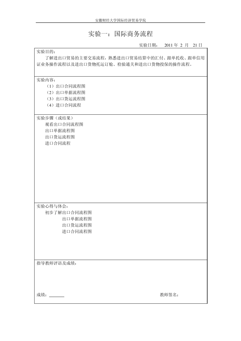 《国际商务模拟实验》实验报告_第2页