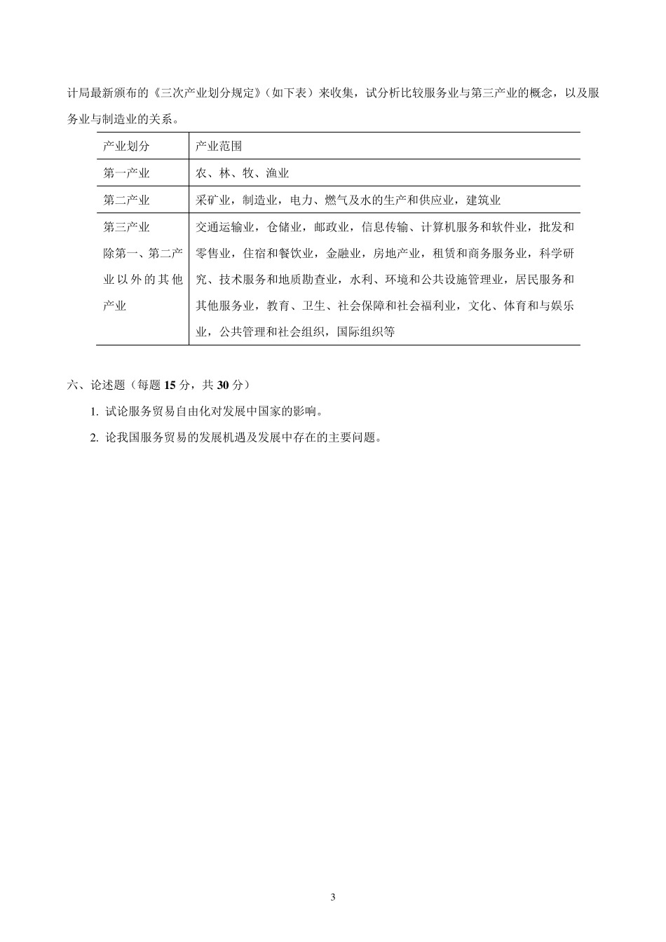 《国际服务贸易》期末模拟试题_第3页