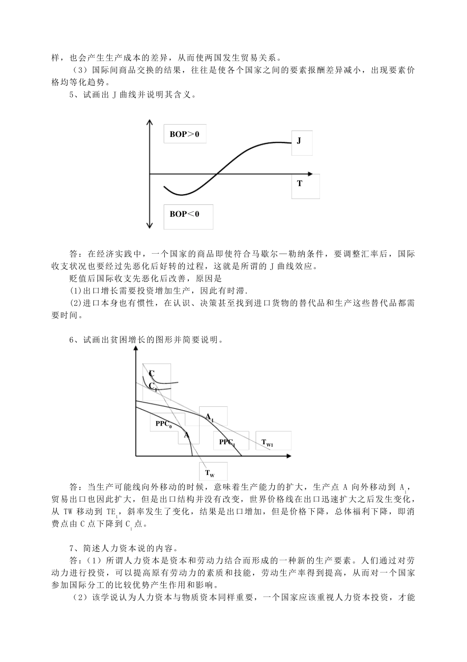 《国际经济学》简答题_第2页