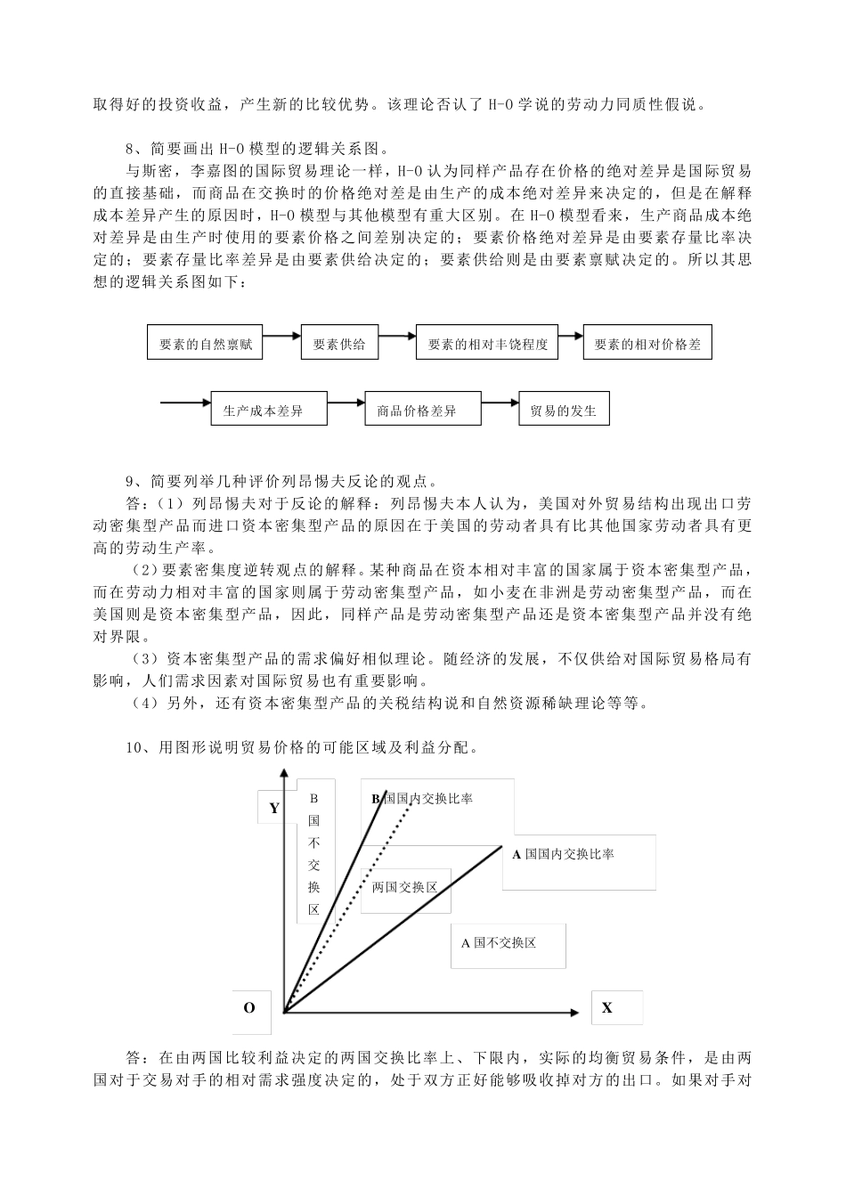 《国际经济学》简答题_第3页