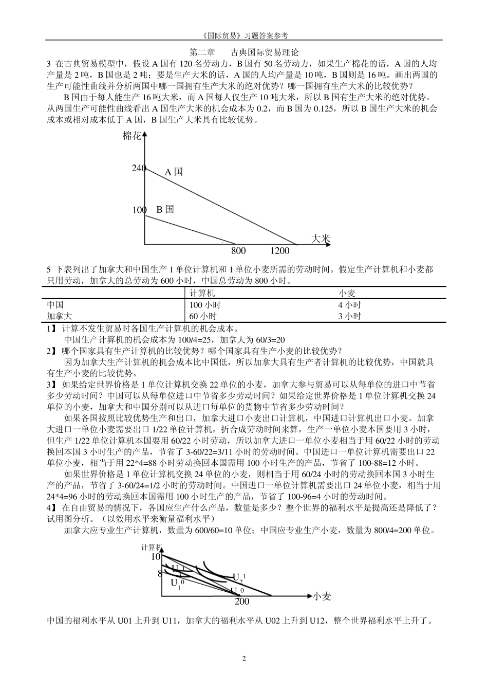 《国际贸易》海闻版_课后答案_第2页