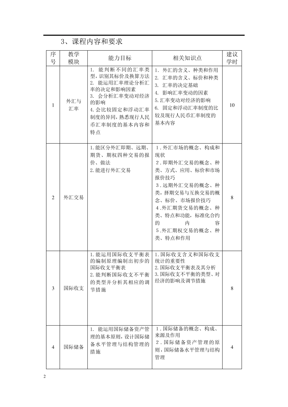 《国际金融》教案_第3页