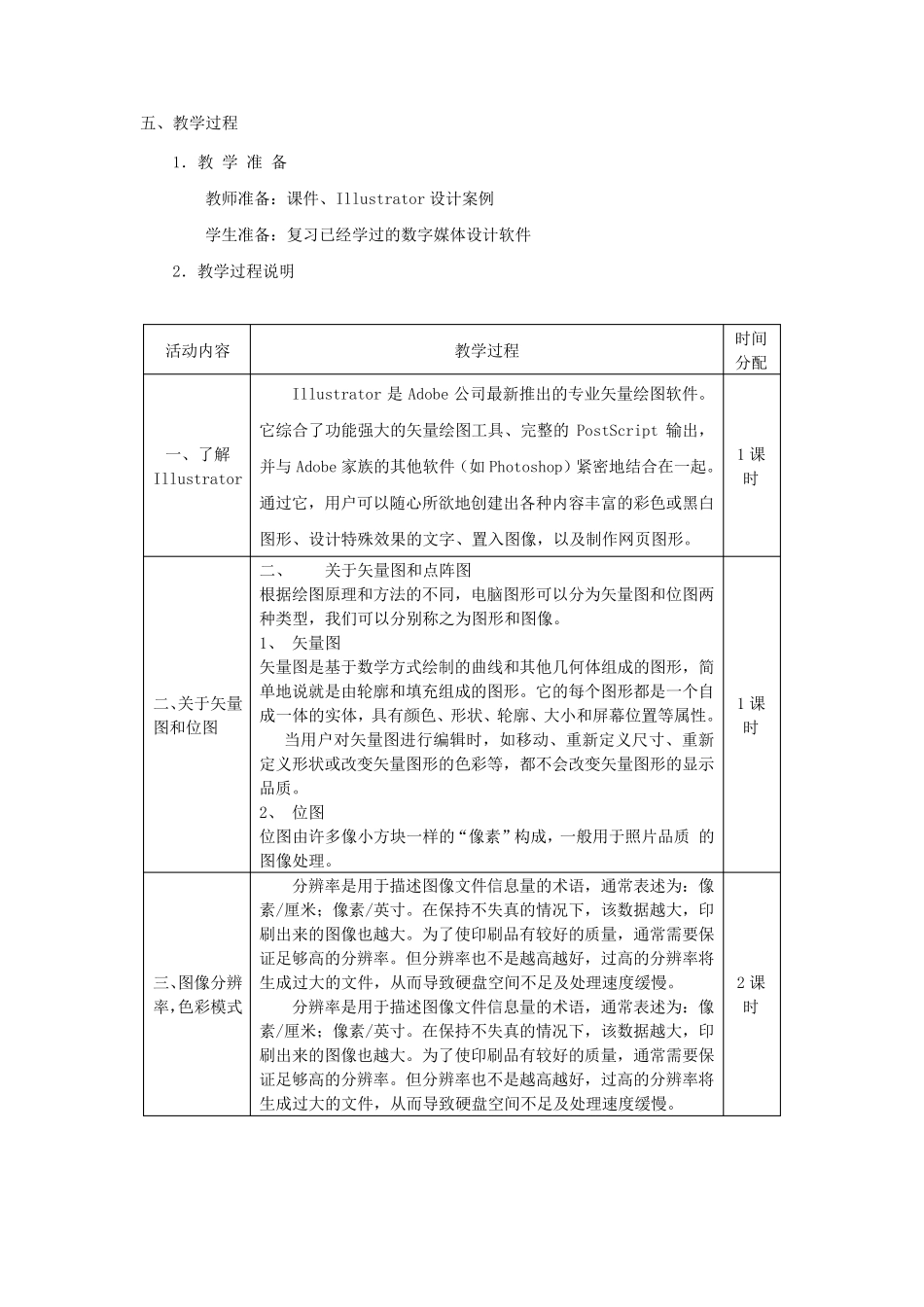 《图形图像设计基础AI》课程参考教案_第2页