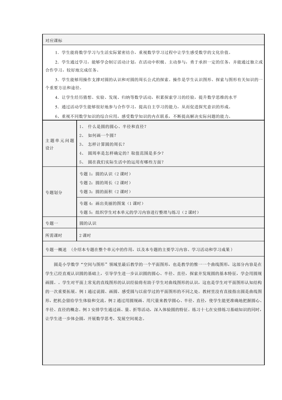 《圆》设计及思维导图_第2页